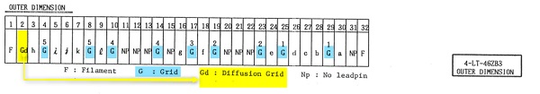 Diffusion_Grid